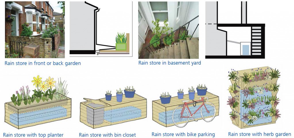 Rain store options