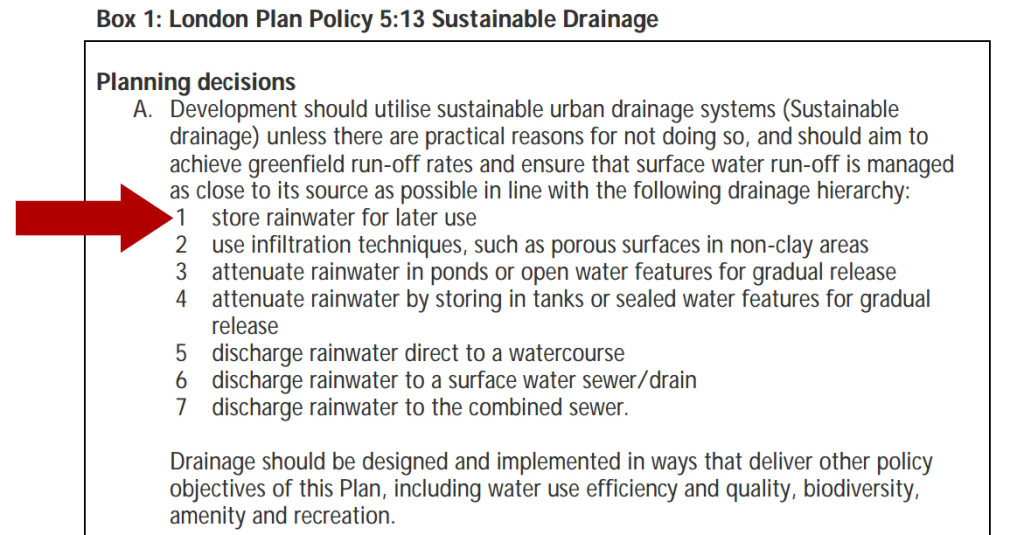 Rainwater harvesting blog