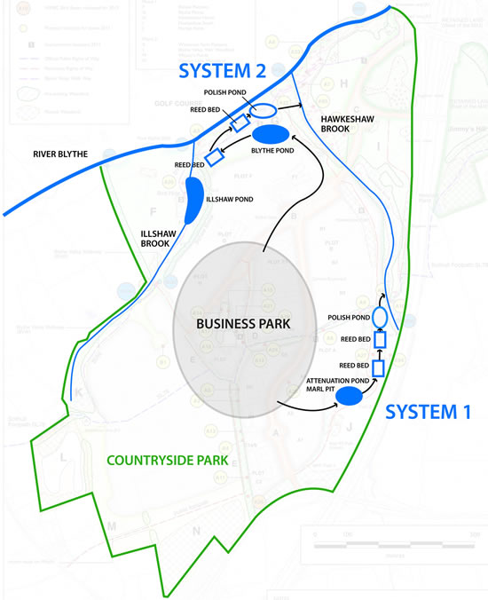 Blythe Valley Park SuDS 