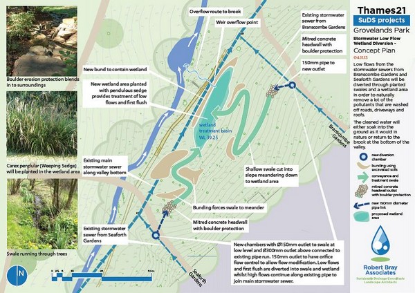 Scheme concept and context