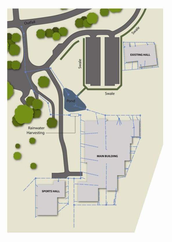 SuDS Bushloe School Site Map