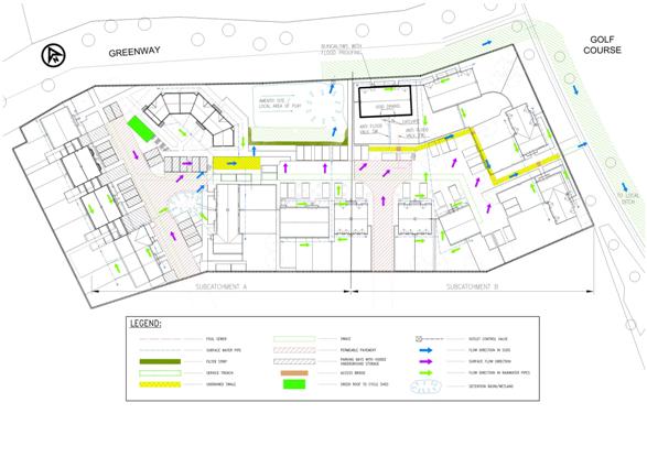 Figure 9 Initial SuDS proposal