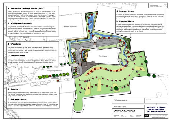 Figure 1 Melton SuDS master plan