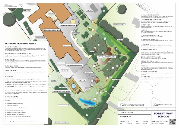 Forest Way School case study