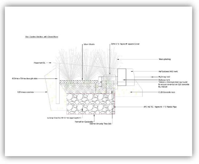 SuDS retrofit rain garden