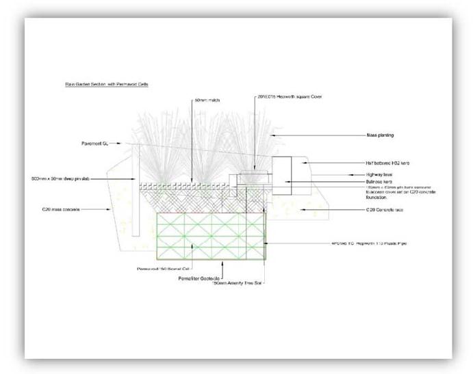 SuDS retrofit rain garden