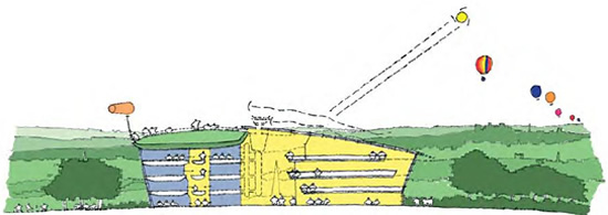 Redland School SuDS Scheme